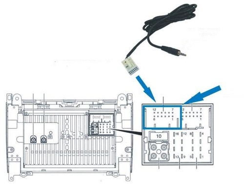 Auxiliaire mp3 mercedes audio - mp3,